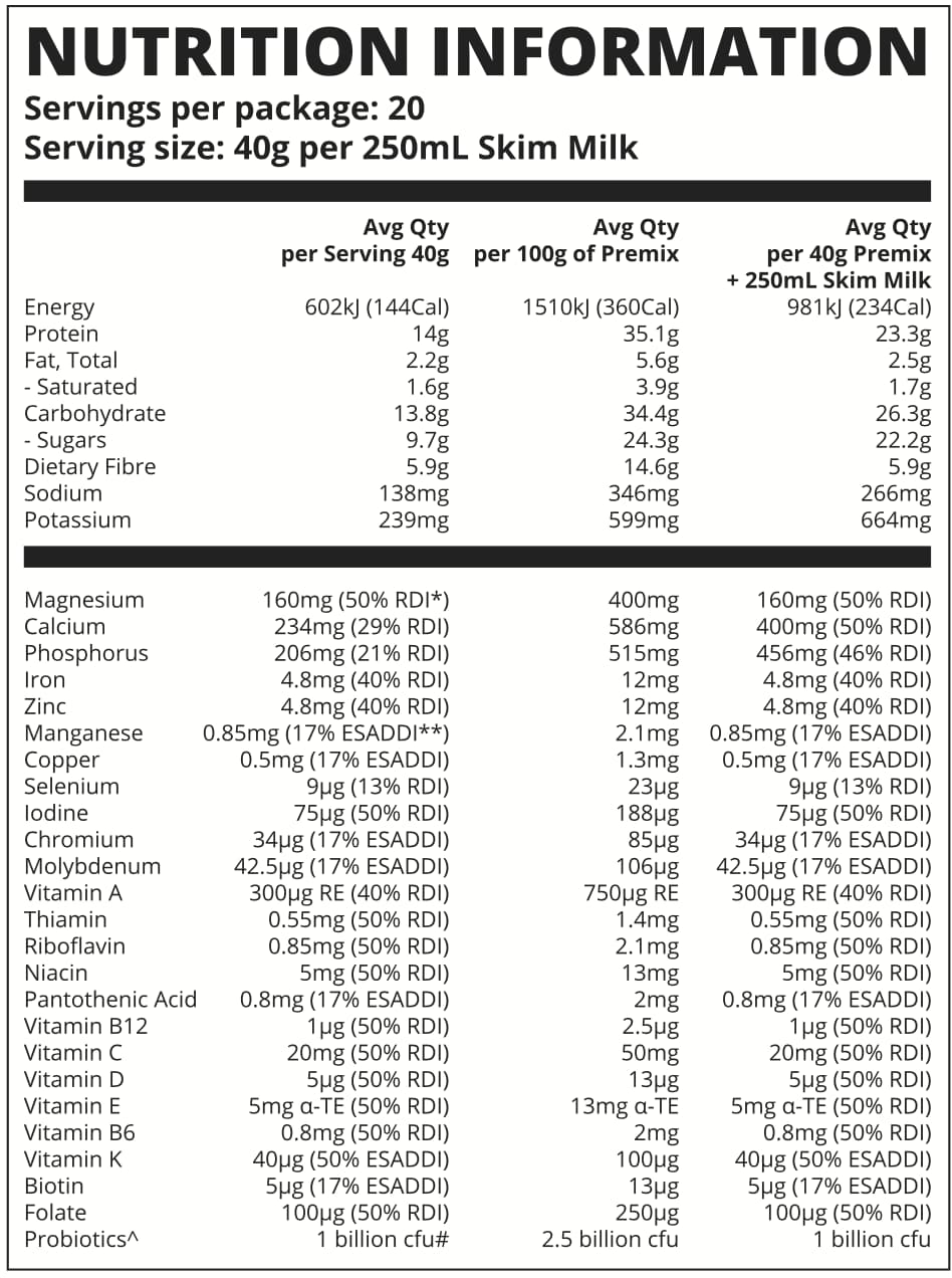 The Healthy Man Vanilla Shake Nutritional Information